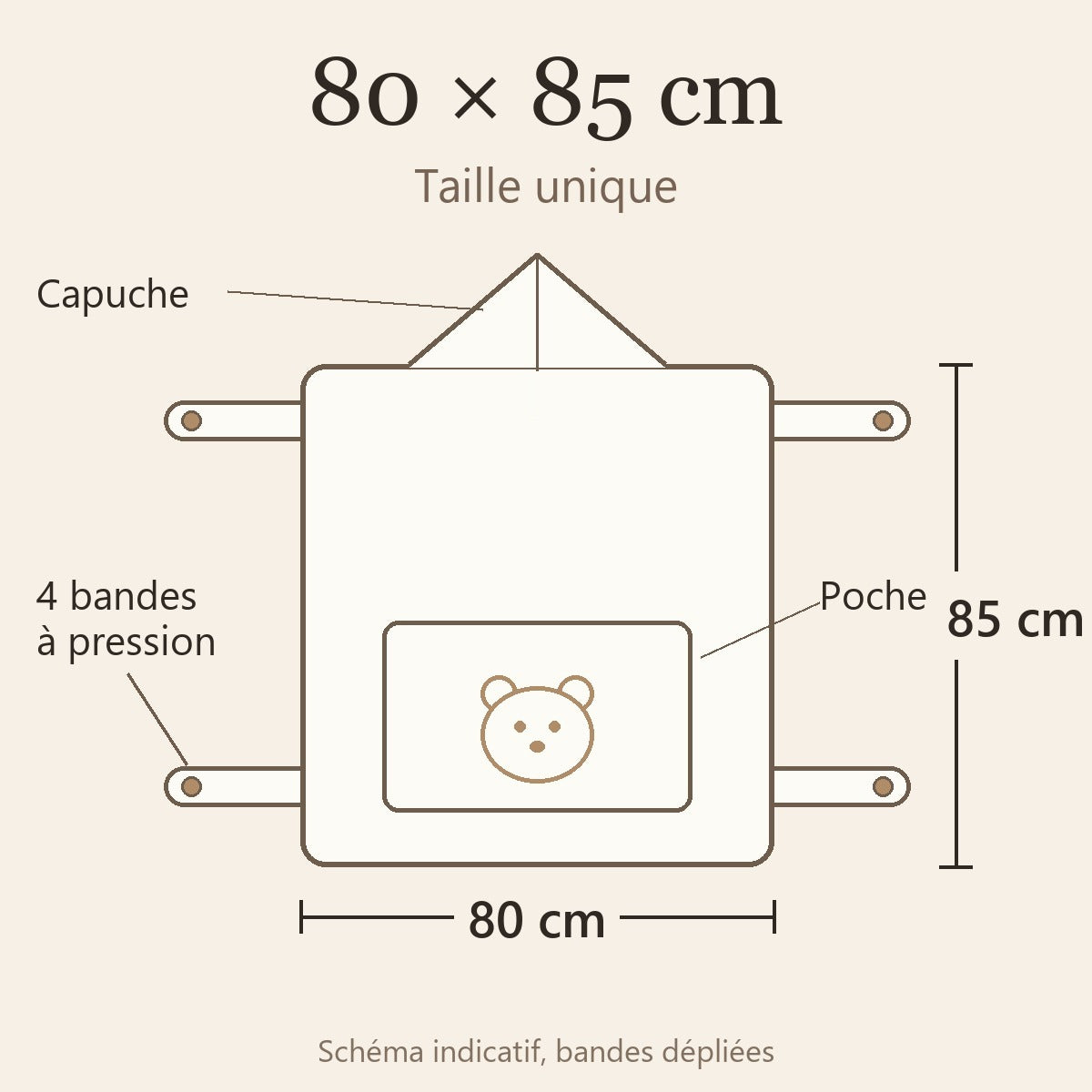 Cape Polaire de Portage et de Poussette, Motif Ourson