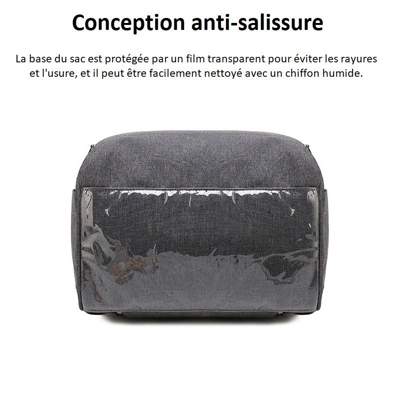 Un fond protégé quand on le pose