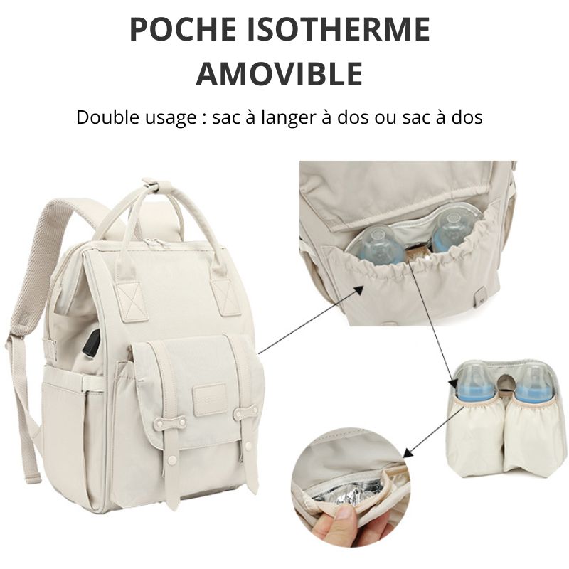 Sac à dos à langer imperméable avec poches isothermes - Double usage –  Storeyza