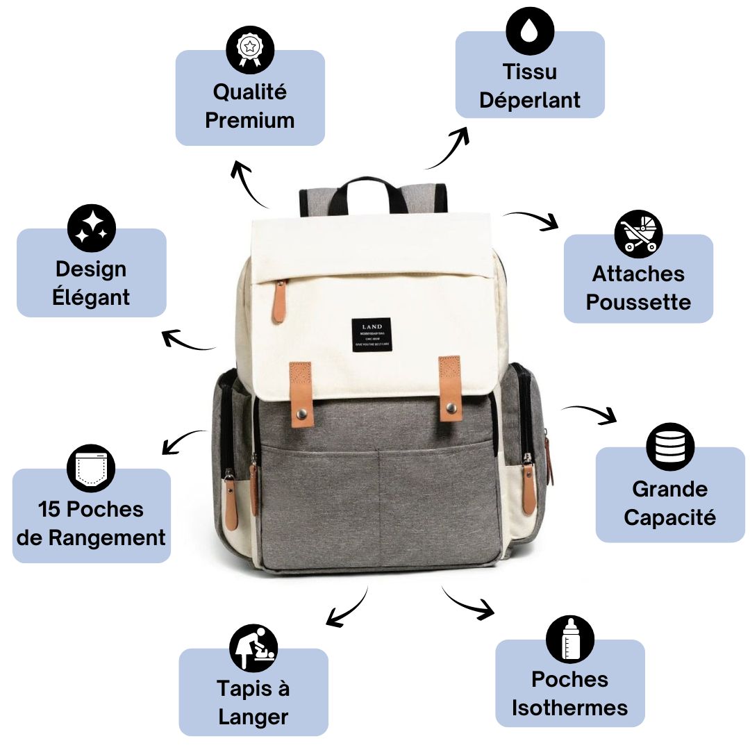 Le sac à langer qui fait toute la différence !